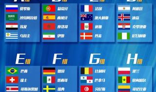 2018足球世界杯冠军得主 1982年世界杯冠军得主