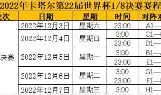 乌拉圭世界杯小组赛赛程 16年世界杯淘汰赛赛程